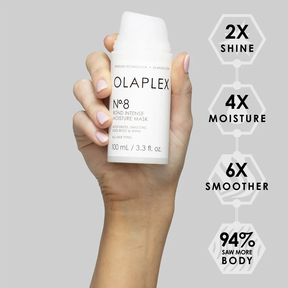 Olaplex Bond Maintenace Mositure Duo