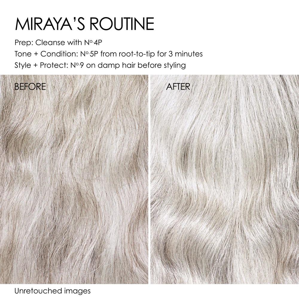 Olaplex Blonde Duo