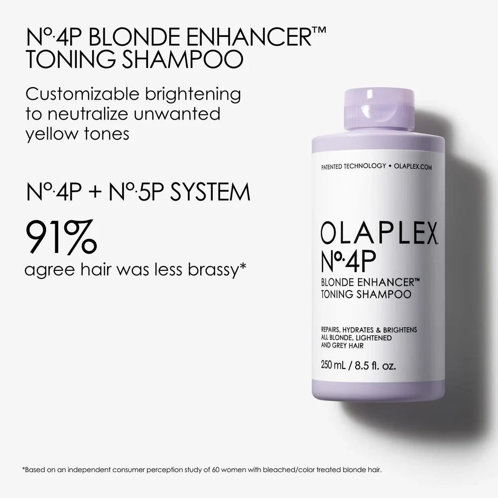Olaplex Blonde Duo
