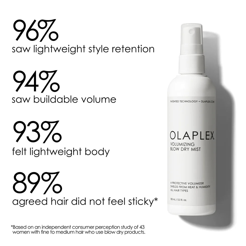Olaplex Volumizing Blow Dry Mist (150ml)