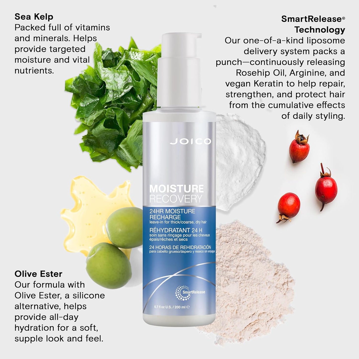 Joico Moisture Recovery 24HR Moisture Recharge Leave-In 200ml