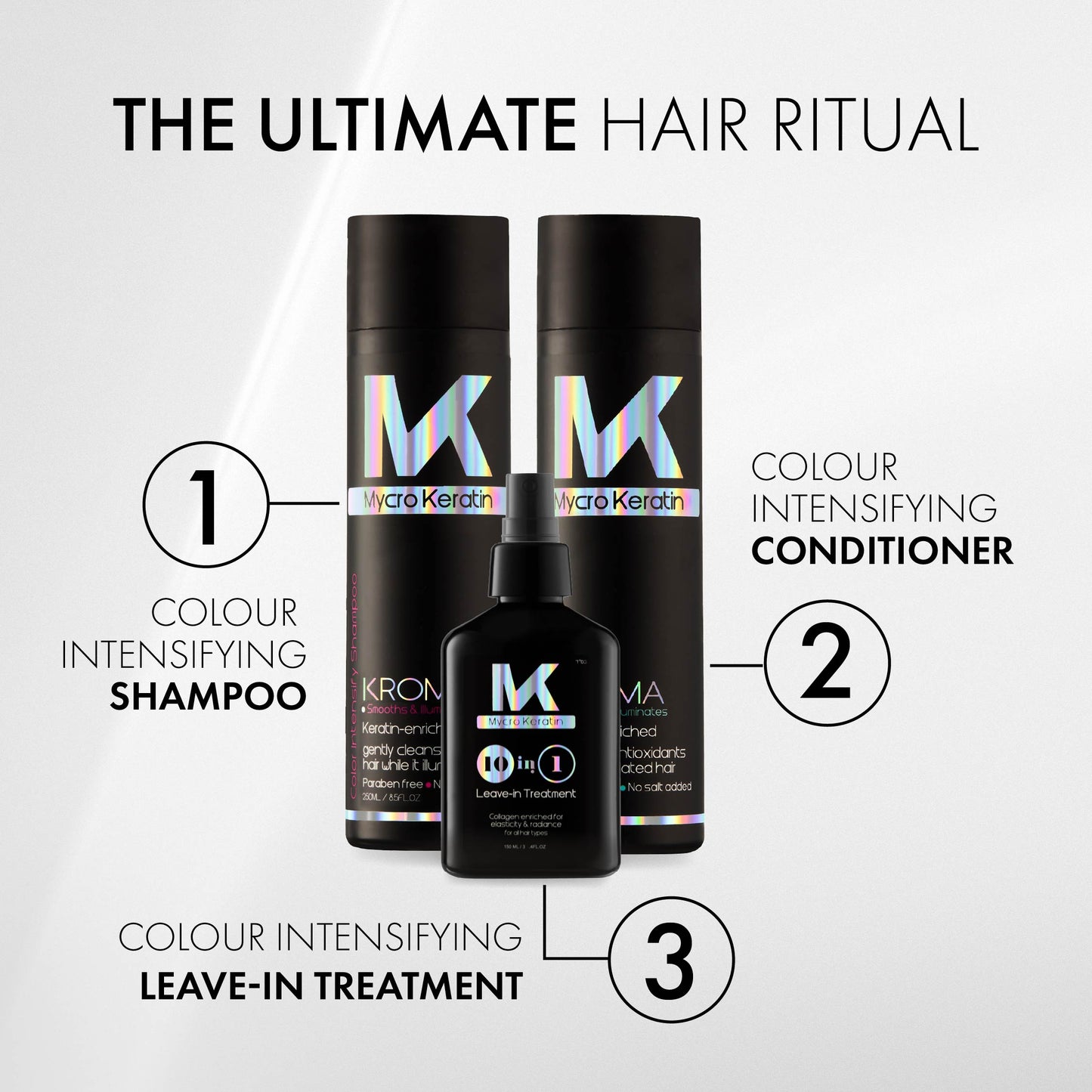 Mycro Keratin Kroma 10 in 1 Treatment (150ml)