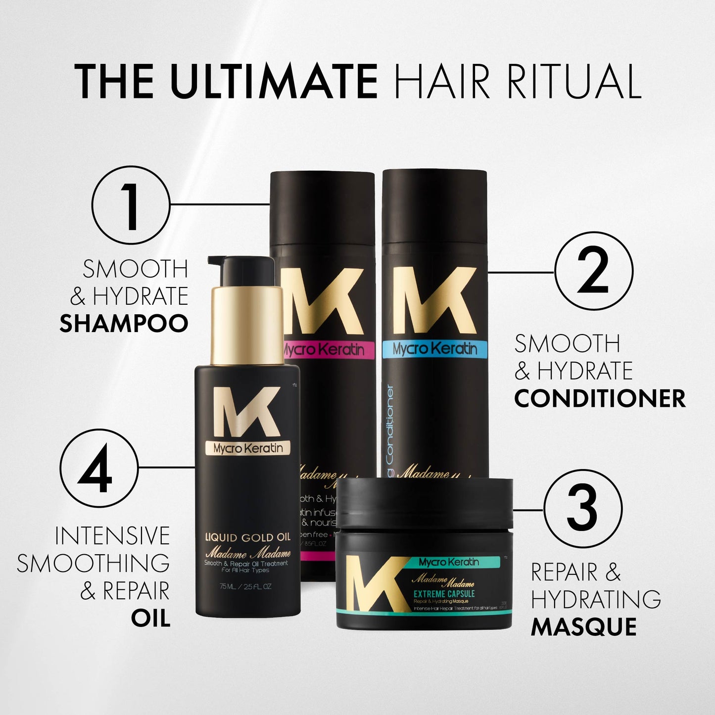 Mycro Keratin Madame Madame Liquid Gold (100ml)