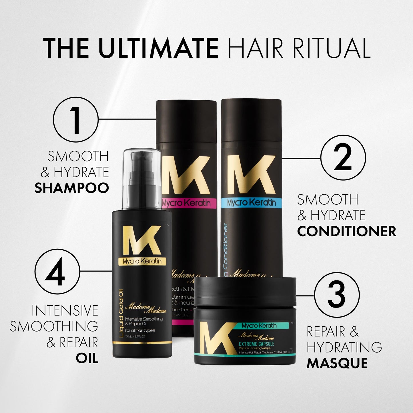 Mycro Keratin Madame Madame Shampoo (250ml)