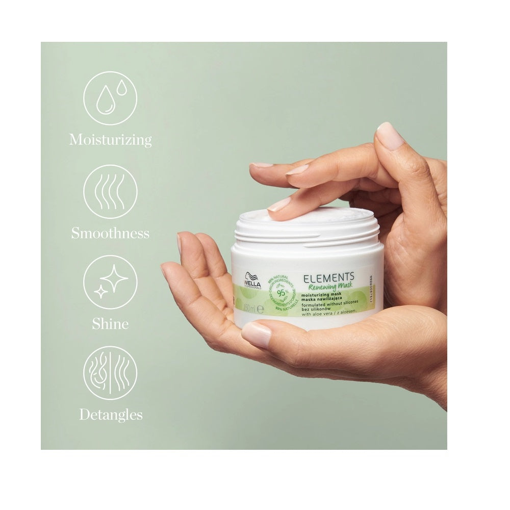Wella Elements Renewing Trio