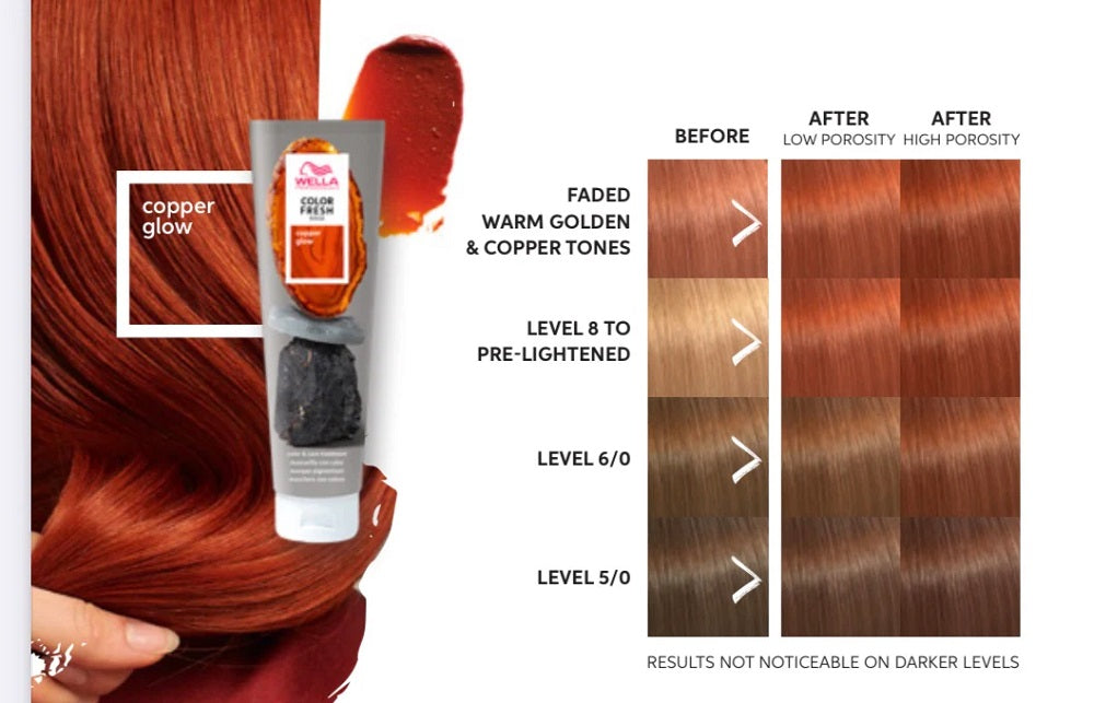 Revitalize Your Hair with Wella Color Fresh Copper Glow Mask (150ml)