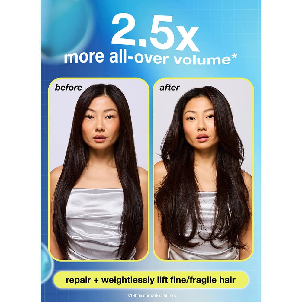 K18 Future Faves Minis Set