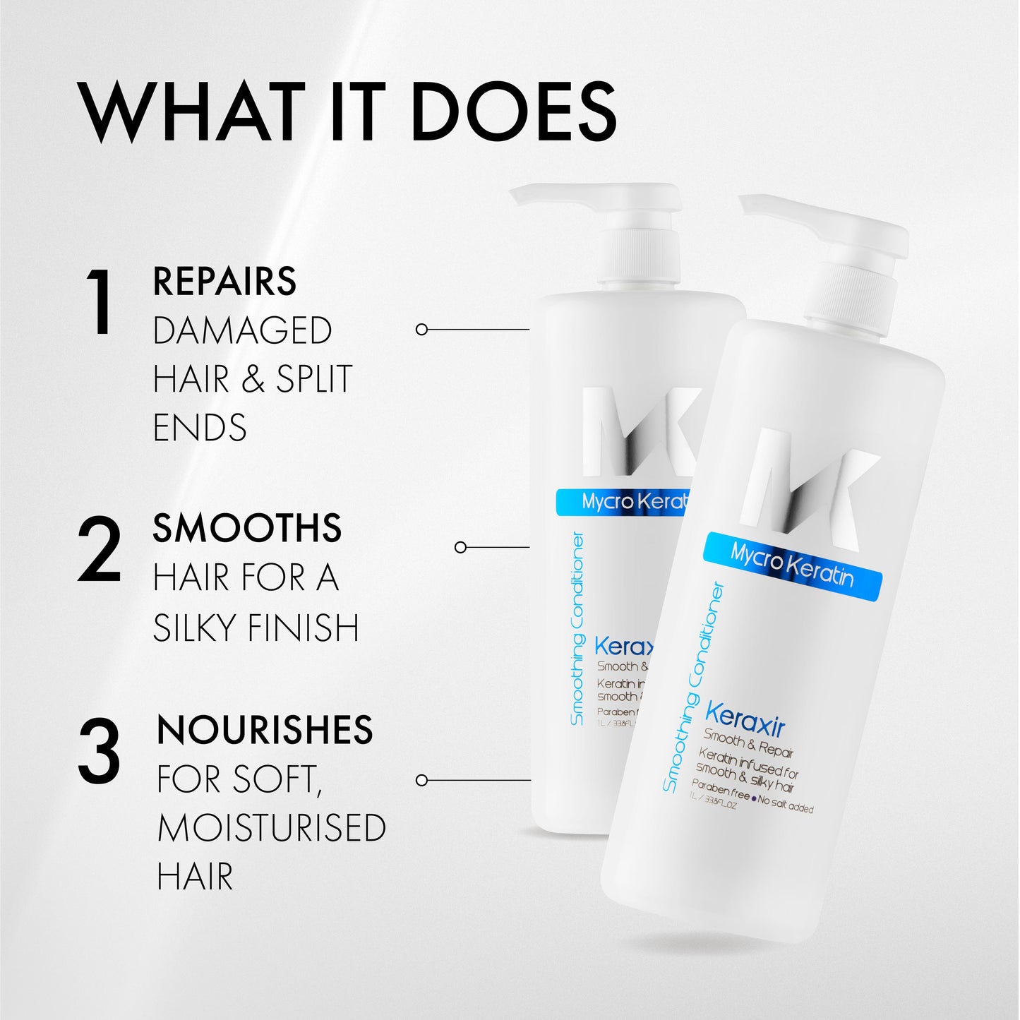 Mycro Keratin Keraxir Smoothing Conditioner (1000ml)