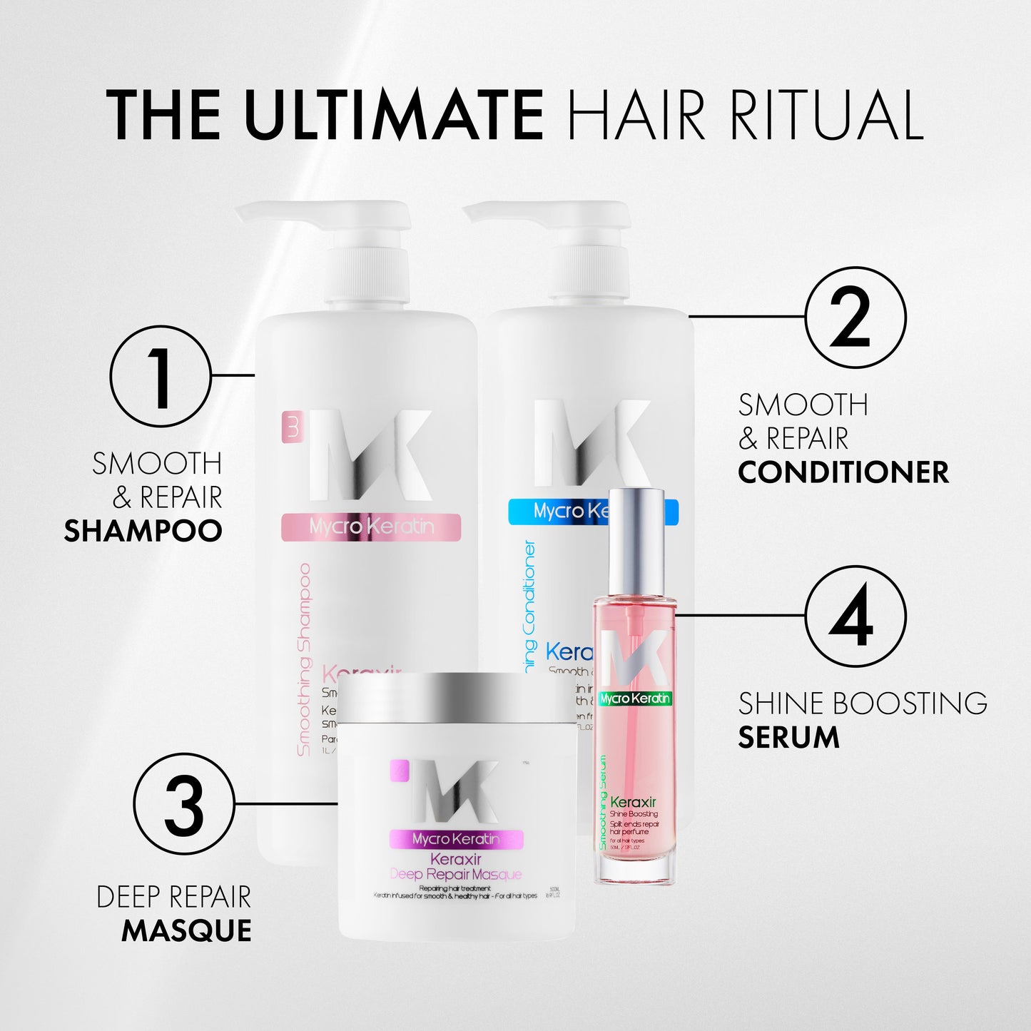 Mycro Keratin Keraxir Smoothing Conditioner (1000ml)