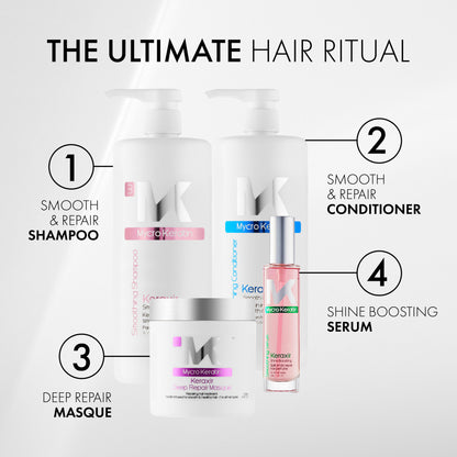 Mycro Keratin Keraxir Smoothing Conditioner (1000ml)