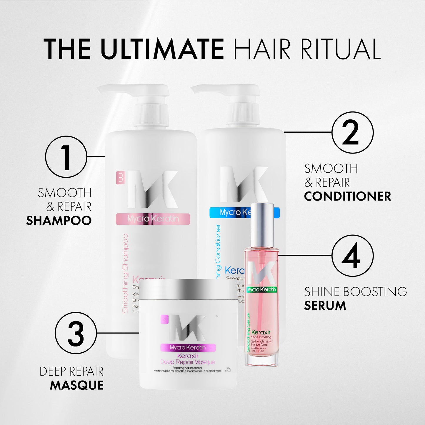 Mycro Keratin Keraxir Repair Masque