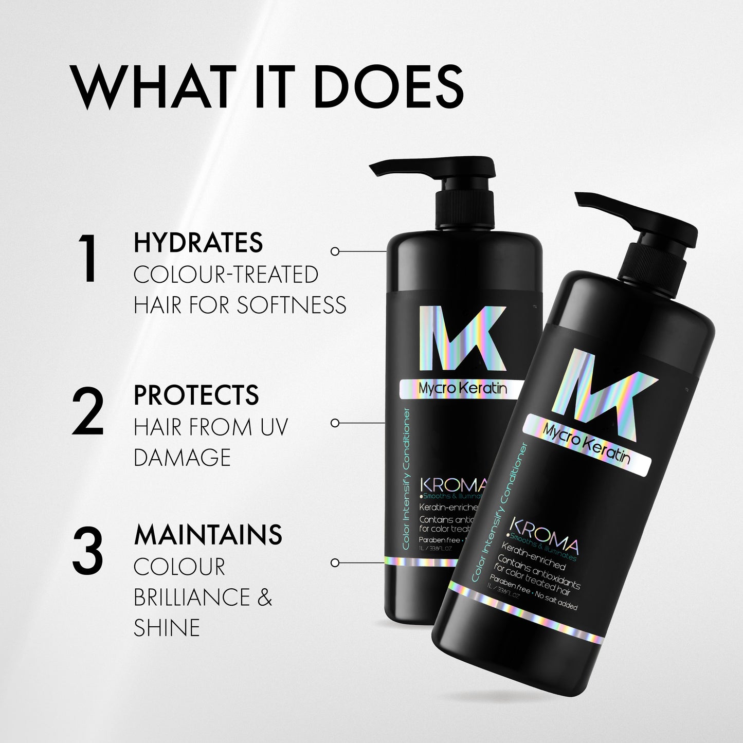 Mycro Keratin Kroma Color Conditioner (1000ml)