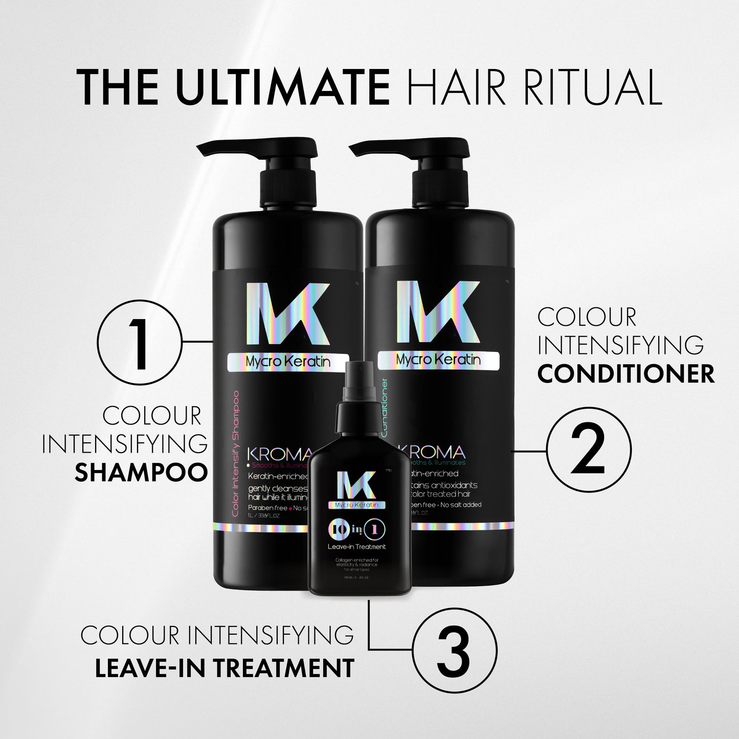 Mycro Keratin Kroma Color Conditioner (1000ml)