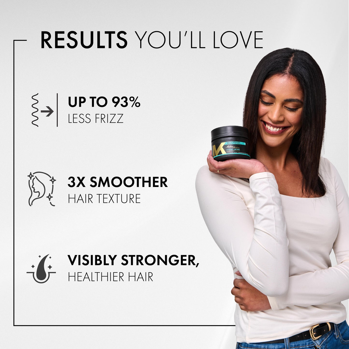 Mycro Keratin Madame Madame Extreme Capsule Masque (500ml)