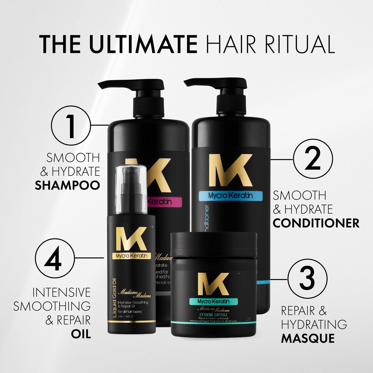 Mycro Keratin Madame Madame Extreme Capsule Masque (500ml)