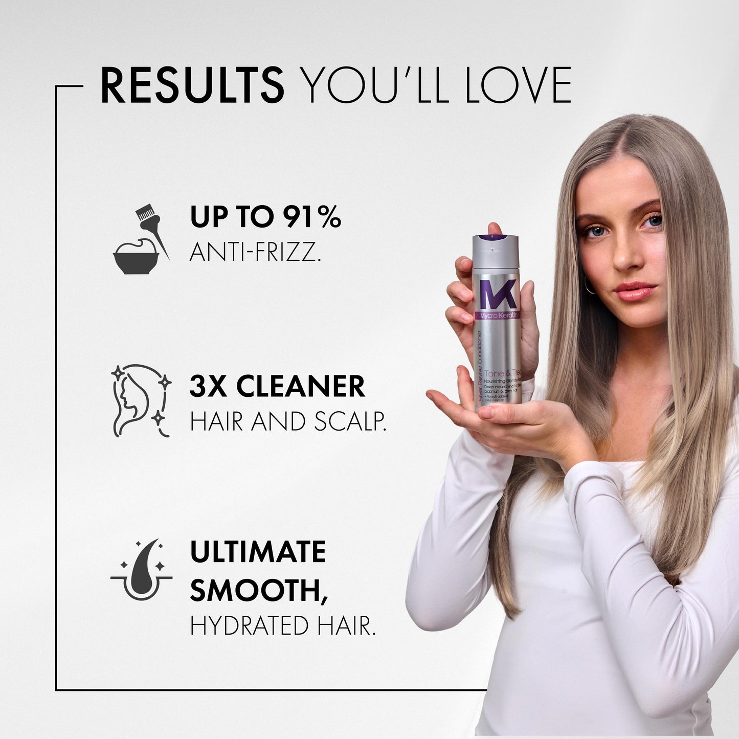 Mycro Keratin Tone & Treat Silver Conditioner (1000ml)