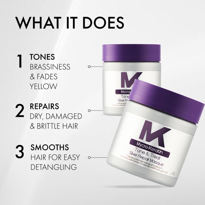 Mycro Keratin Tone & Treat Silver Masque (500ml)