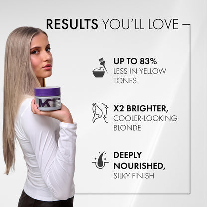 Mycro Keratin Tone & Treat Silver Masque (500ml)