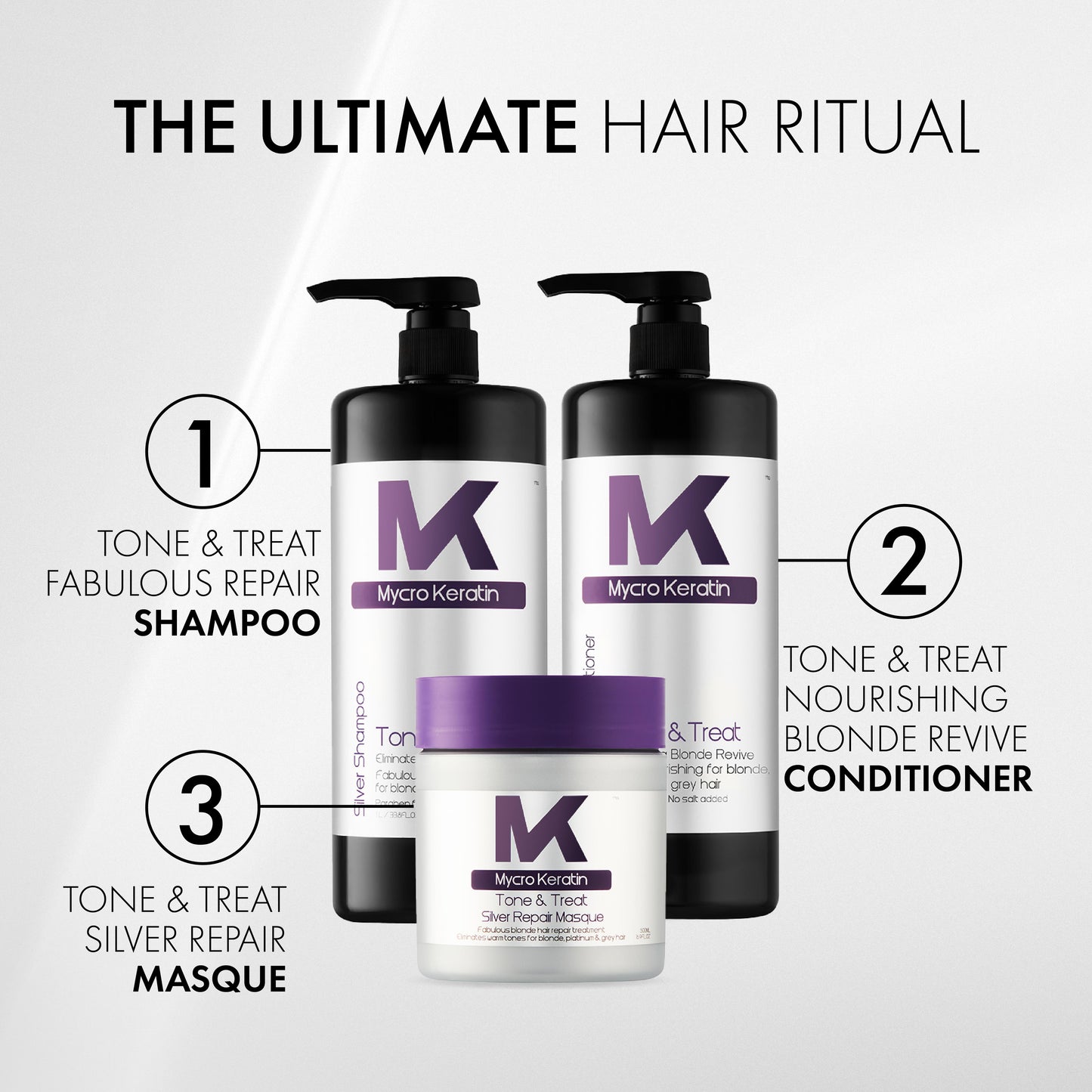 Mycro Keratin Tone & Treat Silver Masque (500ml)