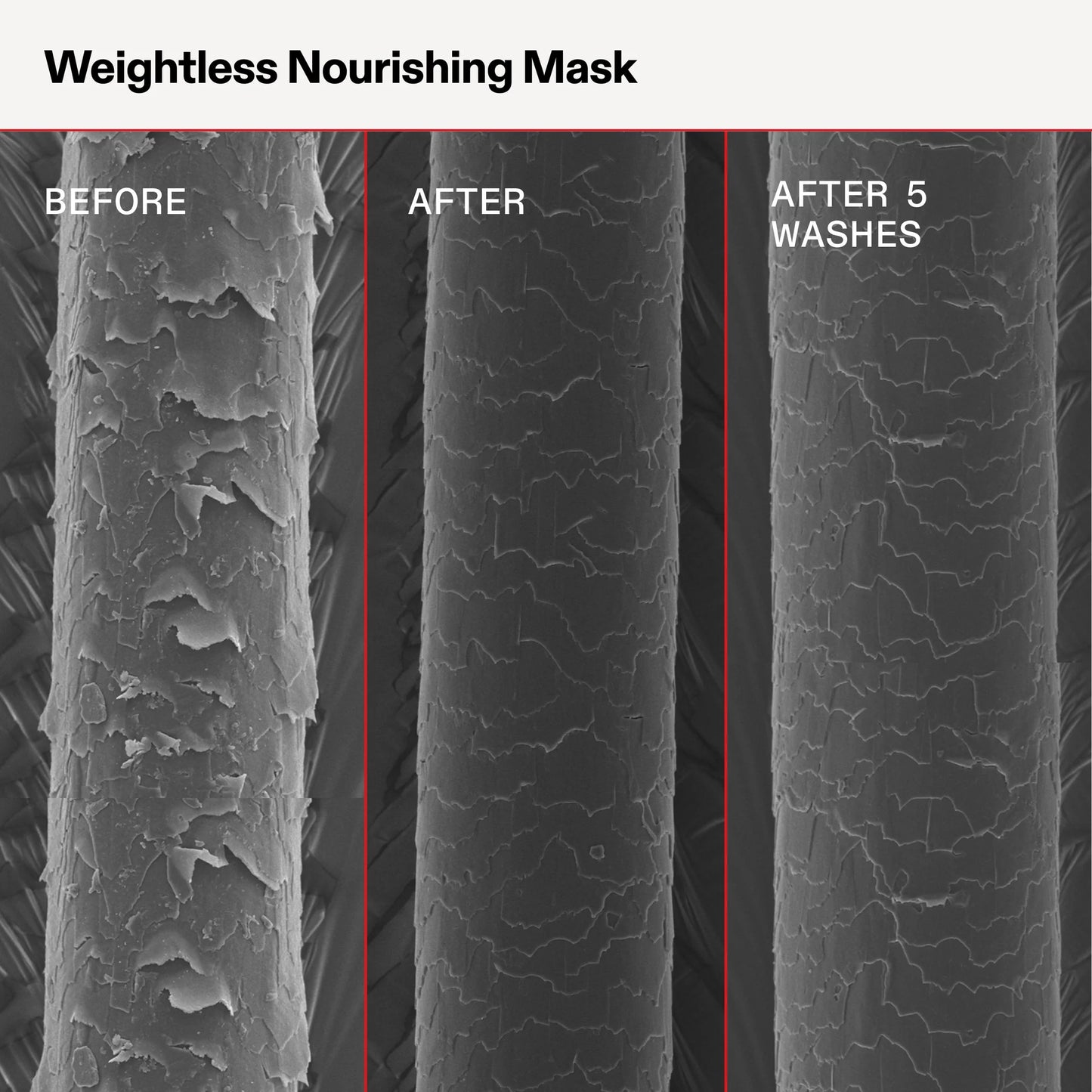 Olaplex Weightless Nourishing Mask 200ml