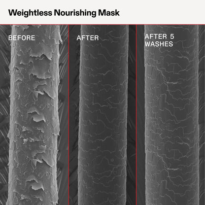 Olaplex Weightless Nourishing Mask 200ml