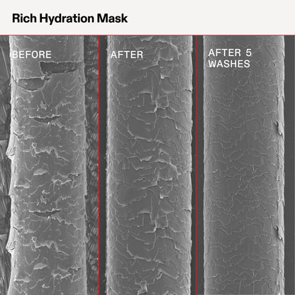 Olaplex Rich Hydration Mask 200ml