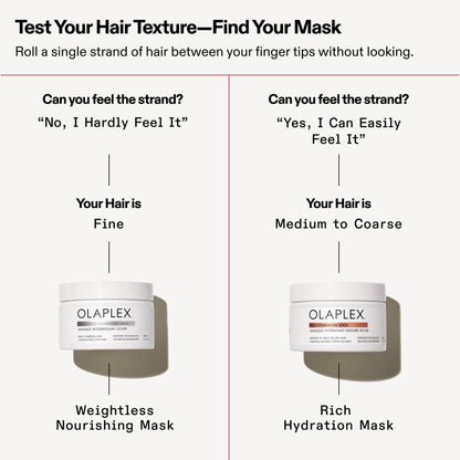 Olaplex Weightless Nourishing Mask 200ml