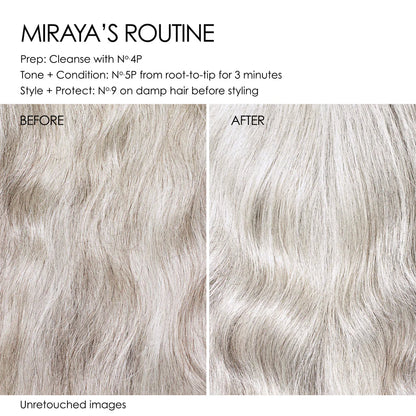 Olaplex Blonde Duo