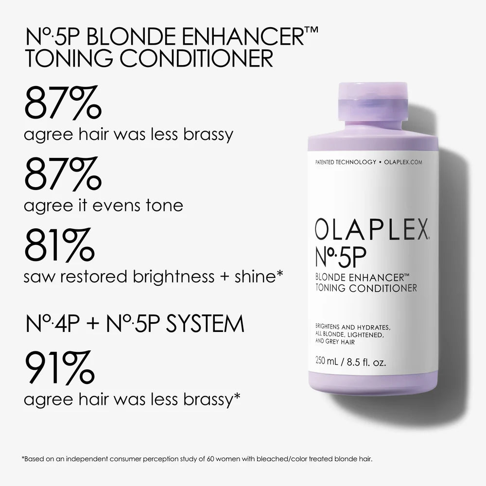 Olaplex No.5P Blonde Toning Conditioner (250ml)