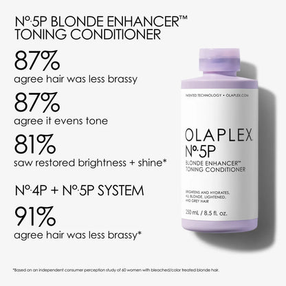 Olaplex No.5P Blonde Toning Conditioner (250ml)