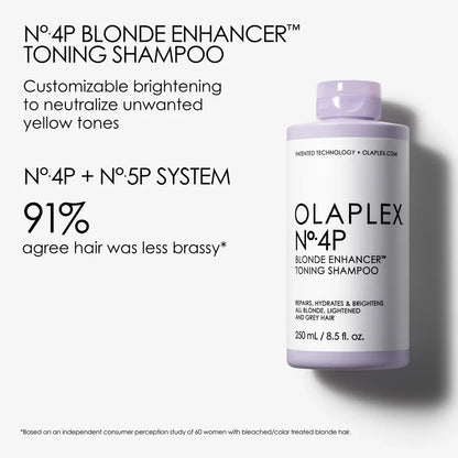 Olaplex Blonde Duo