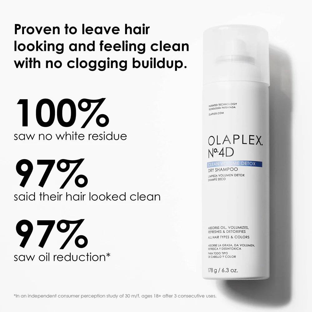 Olaplex No.4D Clean Volume Detox Dry Shampoo (178g)