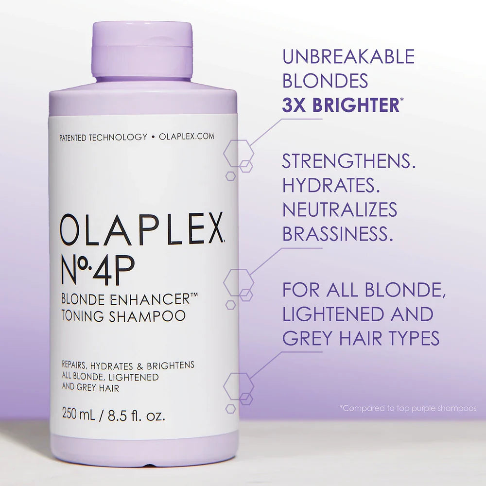 Olaplex Blonde Duo