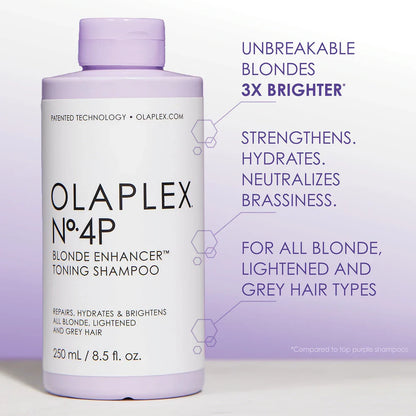 Olaplex Blonde Duo