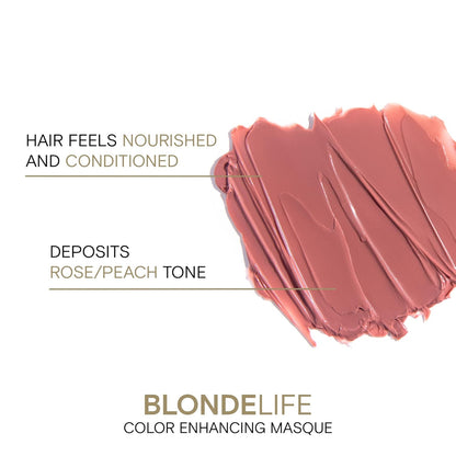Joico Blonde Life Color Enhancing Masques