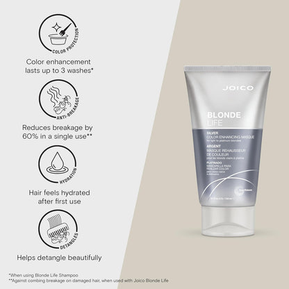 Joico Blonde Life Color Enhancing Masques
