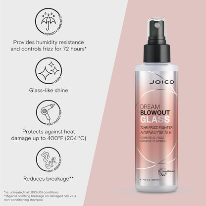 Joico Dream Blowout Glass 200ml