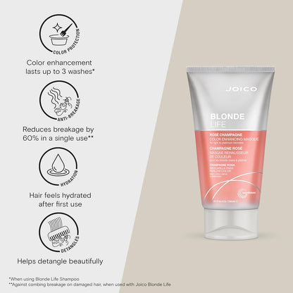 Joico Blonde Life Color Enhancing Masques