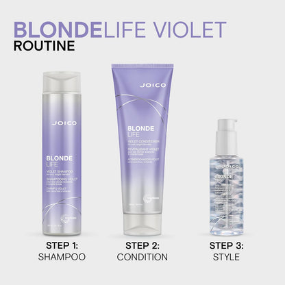 Joico Blonde Life Color Enhancing Masques