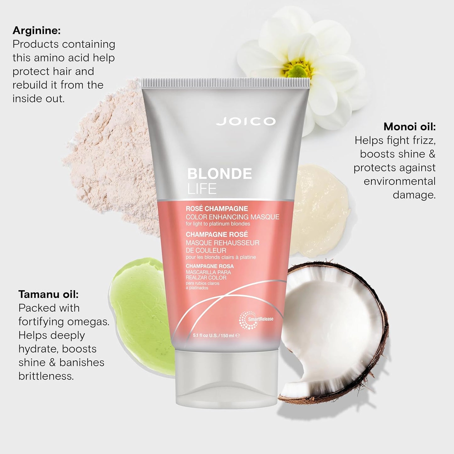 Joico Blonde Life Color Enhancing Masques