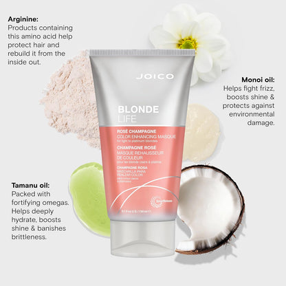 Joico Blonde Life Color Enhancing Masques