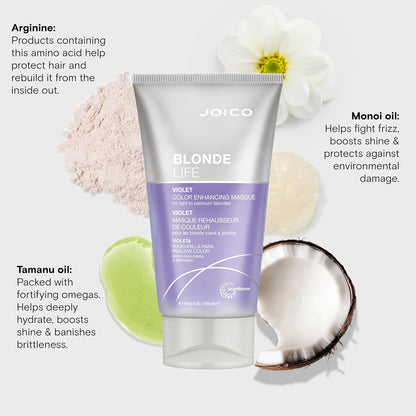 Joico Blonde Life Color Enhancing Masques