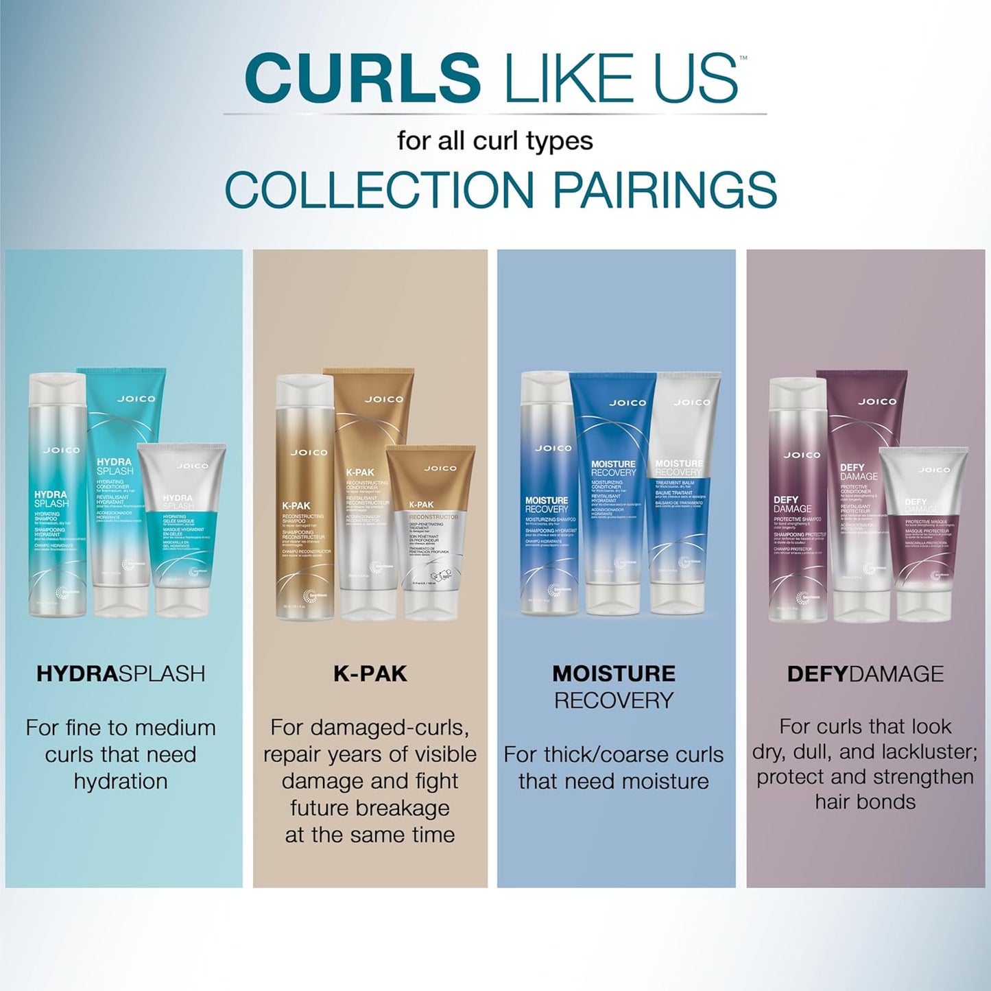 Joico Curl Crème Styler 200ml