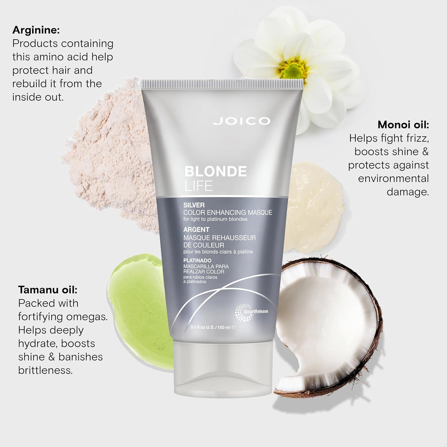 Joico Blonde Life Color Enhancing Masques