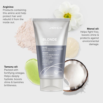 Joico Blonde Life Color Enhancing Masques