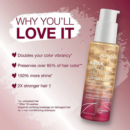 Joico K Pak Color Therapy Glossing Oil 63ml