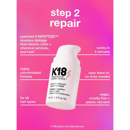 K18 Future Faves Minis Set