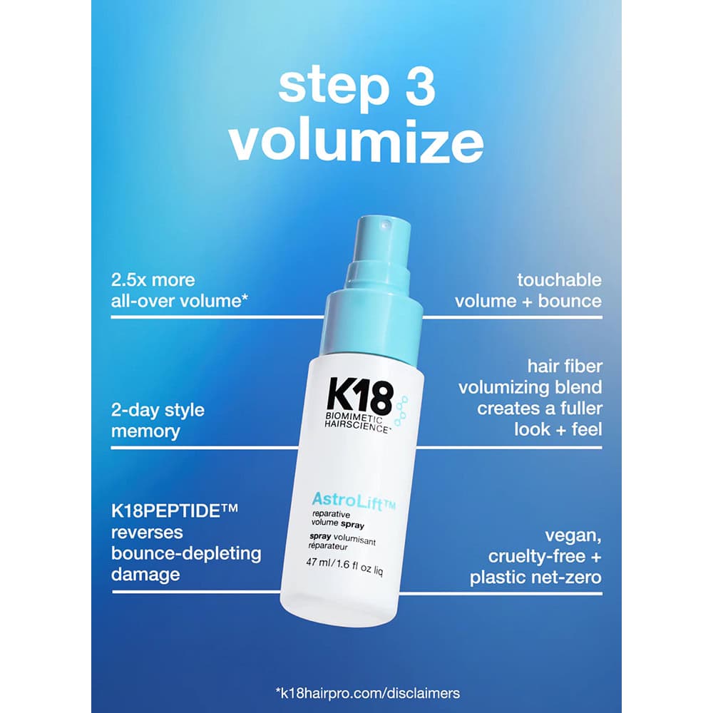 K18 Future Faves Minis Set