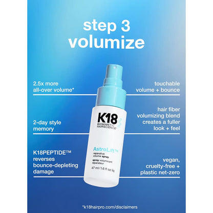 K18 Future Faves Minis Set