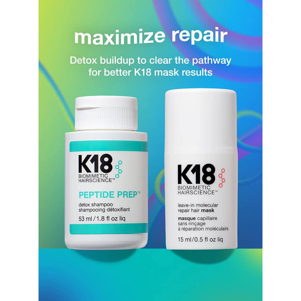 K18 Future Faves Minis Set